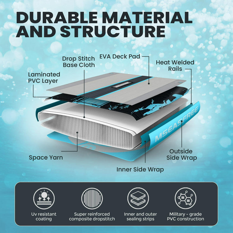 Deep Green Inflatable Stand Up Paddle Board – Durable SUP with Adjustable Paddle,Dual Action Pump, Carry Bag, Ankle Leash, Non-Slip EVA Deck – All Skill Levels