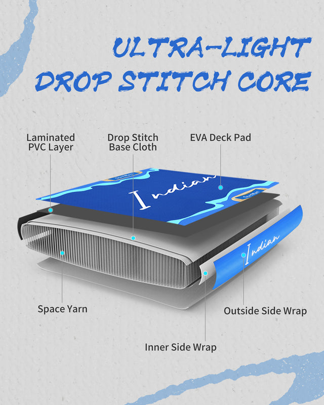 Paquete de tabla de SUP SurfWave Indian Fitness