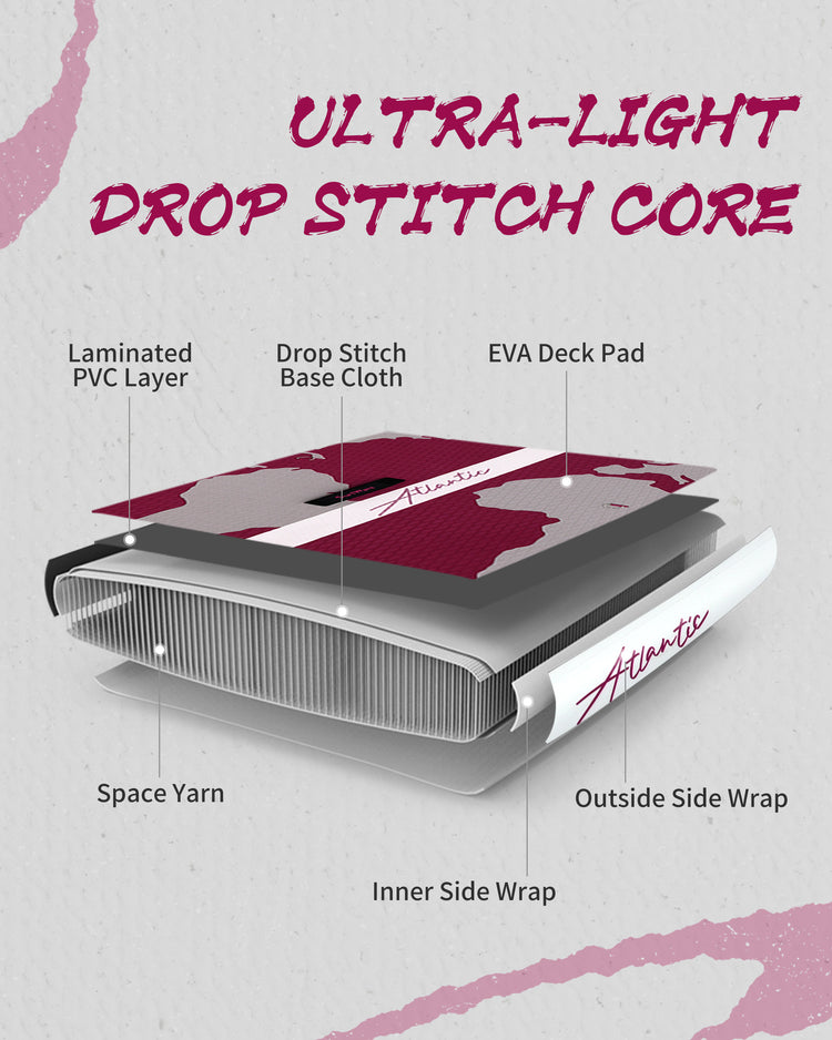 Aufblasbares Pro-SUP-Board, Stand-Up-Paddle-Board, 11 Fuß, aufblasbares Allround-Stand-Up-Paddle-Board – Militärqualität für Surfen und Expeditionen, inklusive Carbon-Paddel und Pro-Pumpe