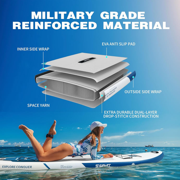 Inflatable Stand Up Paddle Board – Durable SUP with Adjustable Paddle,Dual Action Pump, Carry Bag, Ankle Leash, Non-Slip EVA Deck – All Skill Levels
