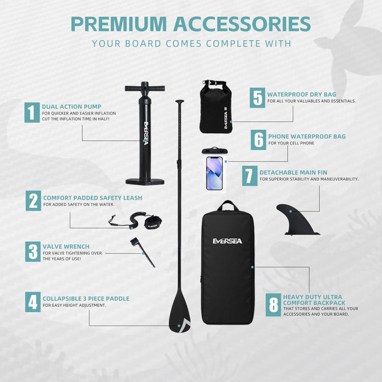 Turtle Deep Blue Inflatable Stand Up Paddle Board – Durable SUP with Adjustable Paddle,Dual Action Pump, Carry Bag, Ankle Leash, Non-Slip EVA Deck – All Skill Levels