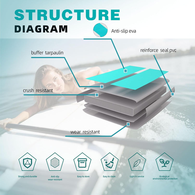 11' Inflatable SUP Paddle Board for All Skill Levels - Ultra-Light, Wide & Stable Non-Slip Deck - Complete SUP Kit with Adj Paddle, Pump, Backpack, Leash & Waterproof Bag