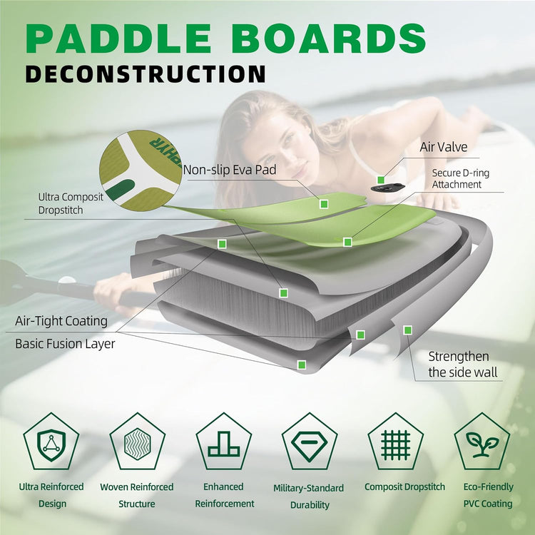 stand up paddle board ,11' Inflatable Paddle Board, Wide Stable SUP with Adj Paddle, Pump, Backpack, Leash, Waterproof Bag – Ideal for Beginners, Yoga, Fishing