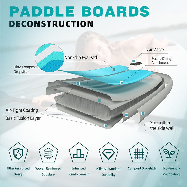 standing up paddle board ,11'×35"×6" Inflatable Paddle Board kit – Ideal for Beginners & pros