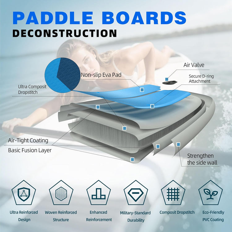 SUP Board ,11' Inflatable SUP Board, Wide  SUP with Adj Paddle,  Ideal for Beginners& Pros, Yoga board, Fishing board