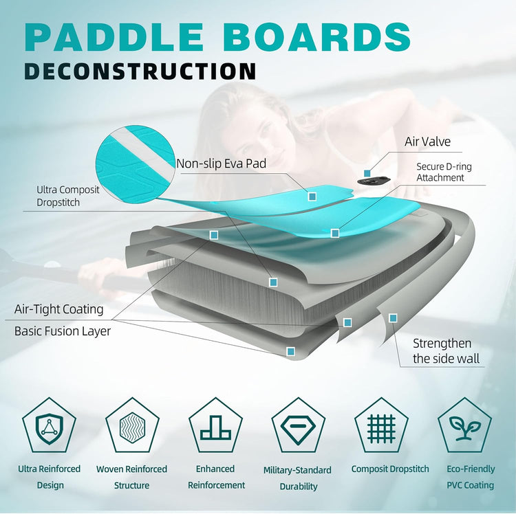 11' Yoga & Fishing Inflatable Paddle Board, Wide Stable SUP with Adj Paddle – Ideal for Beginners,