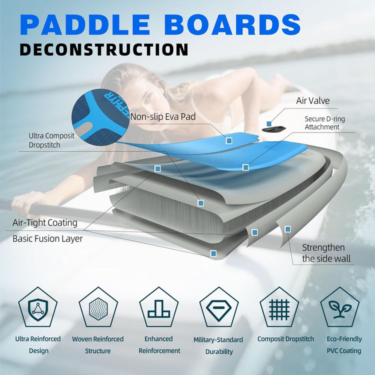 11' Yoga SUP Board, Fishing SUP Board Inflatable Paddle Board, Wide Stable SUP with Adj Paddle,