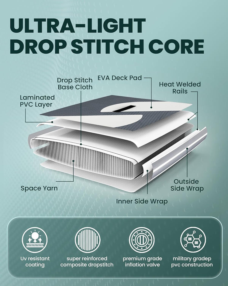 Stand Up Paddle Board Inflatable Paddle Board for Adults, 10ft Yoga Blow Up Paddle Board, Sup Board with Accessories, Non-Slip Deck, Travel Backpack Wide Stance