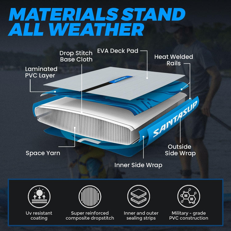 Stand Up Paddle Board Inflatable Paddle Board for Adults, 10ft Yoga Blow Up Paddle Board, Sup Board with Accessories, Non-Slip Deck, Travel Backpack Wide Stance