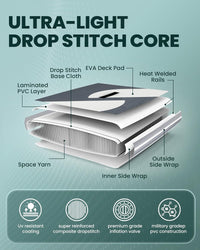 Stand Up Paddle Board Inflatable Paddle Board for Adults, 10ft Yoga Blow Up Paddle Board, Sup Board with Accessories, Non-Slip Deck, Travel Backpack Wide Stance