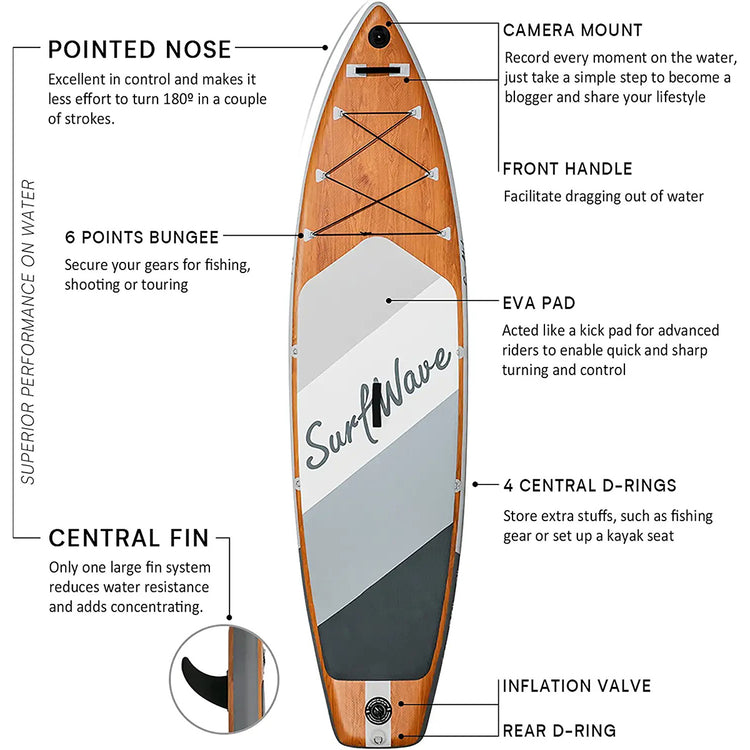 SUP-Board mit Holzmaserungsdesign, Stand-Up-Paddle-Board, 11 Fuß, umweltfreundliches, aufblasbares Stand-Up-Paddle-Board für Yoga und Angeln – extrem stabil, inklusive Pumpe und wasserdichter Tasche 